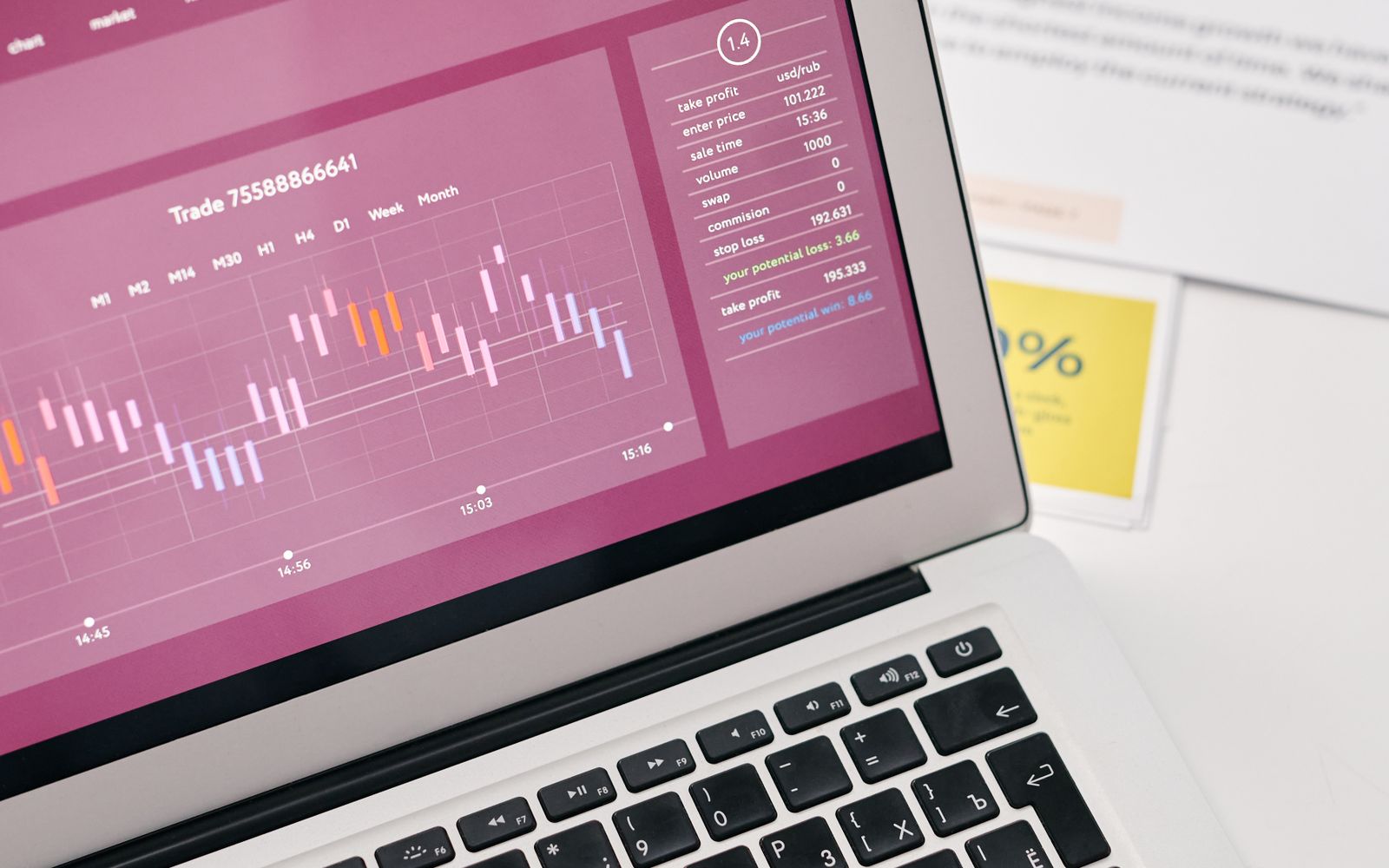 Analytics op een laptop als beeld voor geautomatiseerde verzendregels