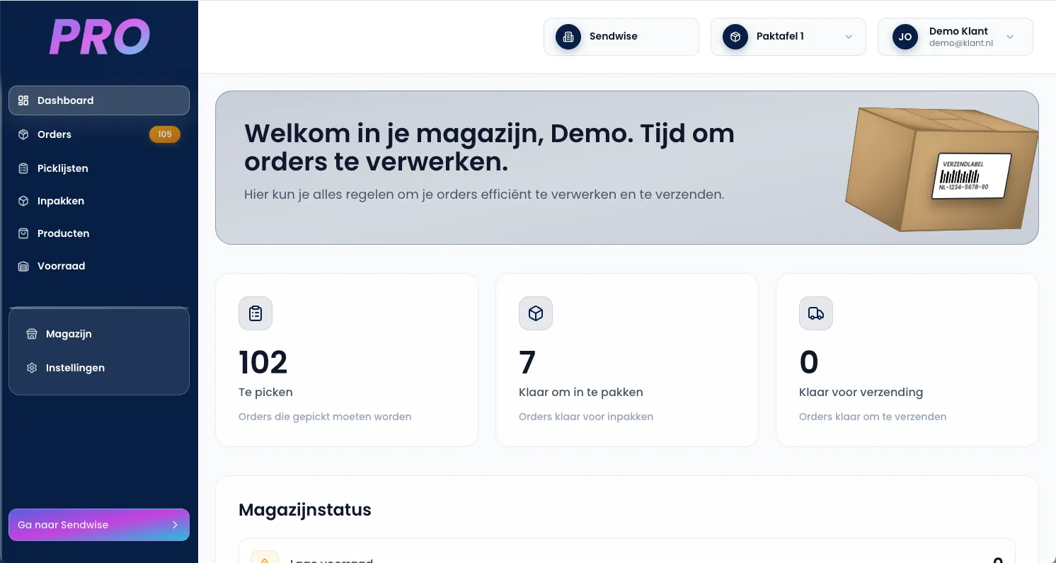 Dashboard van Sendwise PRO